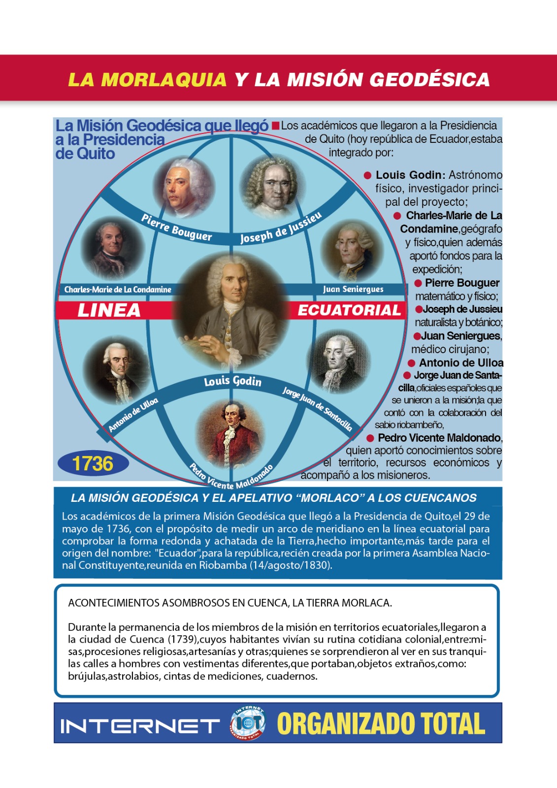 la molarquia y la mision geodesica 2