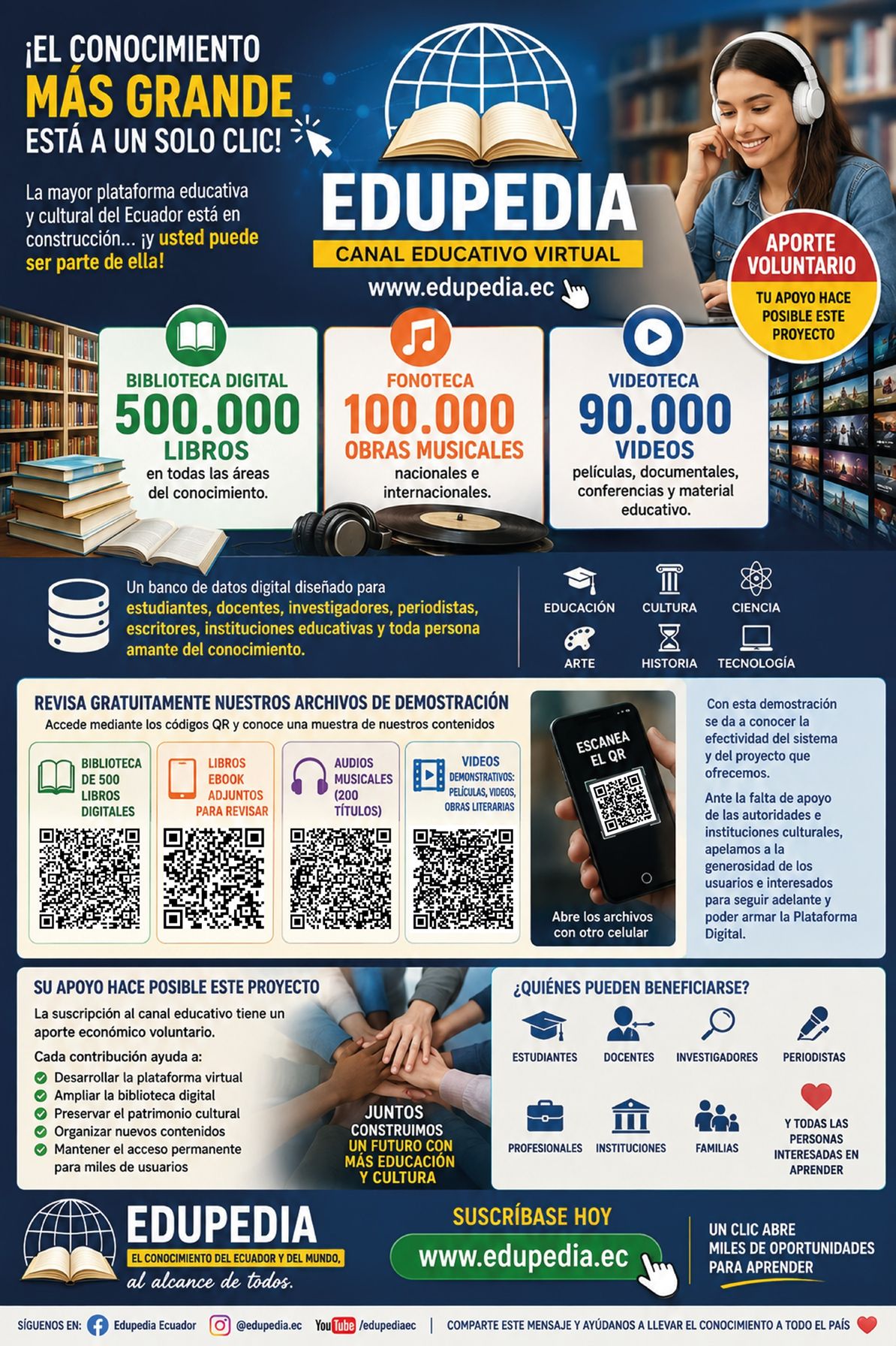 publi edupedia